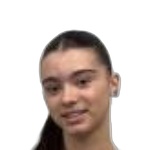 Isabel Coelho