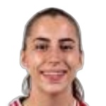 Joana Morais