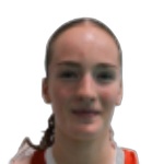 Anna De Coninck