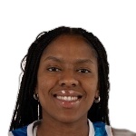 Dejah Terrell