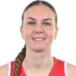 Emilie Ravn