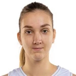 Sofia Kornienko