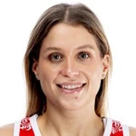 Evgeniya Frolkina