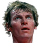 Dan Issel