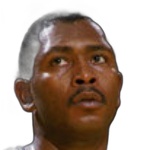 Mark Aguirre