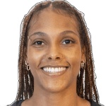 A'Lexxus Faith Davis