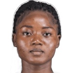 Funke ZACCHEAUS