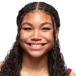 Keziah Lofton