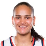 Camdyn Nelson