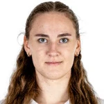 Marya Boiko