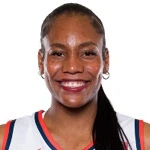 Uche Izoje