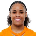 Deniya Prawl