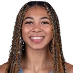 Taliyah Henderson