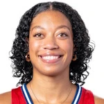 Rayne Wright