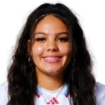 Kayla Jones