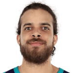 R.J. Hunter