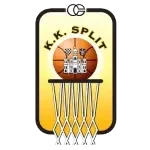 ŽKK Split U19